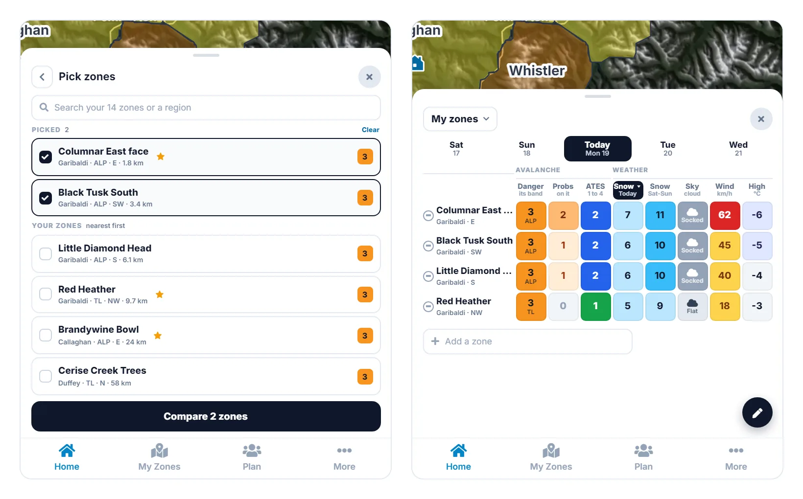 Two phone screens. First: Pick zones, with Columnar East face and Black Tusk South ticked and pinned at the top, and the rest of the zones listed nearest first with their region, band, aspect and distance, above a Compare 2 zones button. Second: the My zones grid for today, four Garibaldi zones sorted by snow, each with its danger at its band, problems on it, ATES rating, snow, snow before, sky, wind and high in shaded boxes, a minus button to remove each, an Add a zone box and a pencil button.