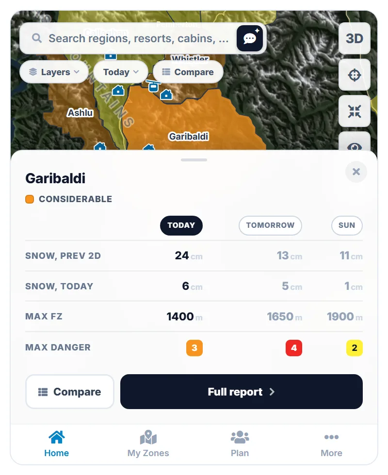 Garibaldi's preview over the danger map: Considerable today, then three days side by side. Snow over the previous 2 days 24, 13 and 11 cm, snow that day 6, 5 and 1 cm, highest freezing level 1,400, 1,650 and 1,900 m, and highest danger 3, 4 and 2. Buttons for Compare and Full report.